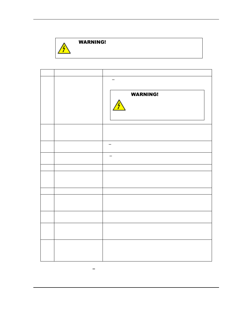 Table 3, Front panel controls and indicators -2 | AMETEK SGA Series User Manual | Page 52 / 97