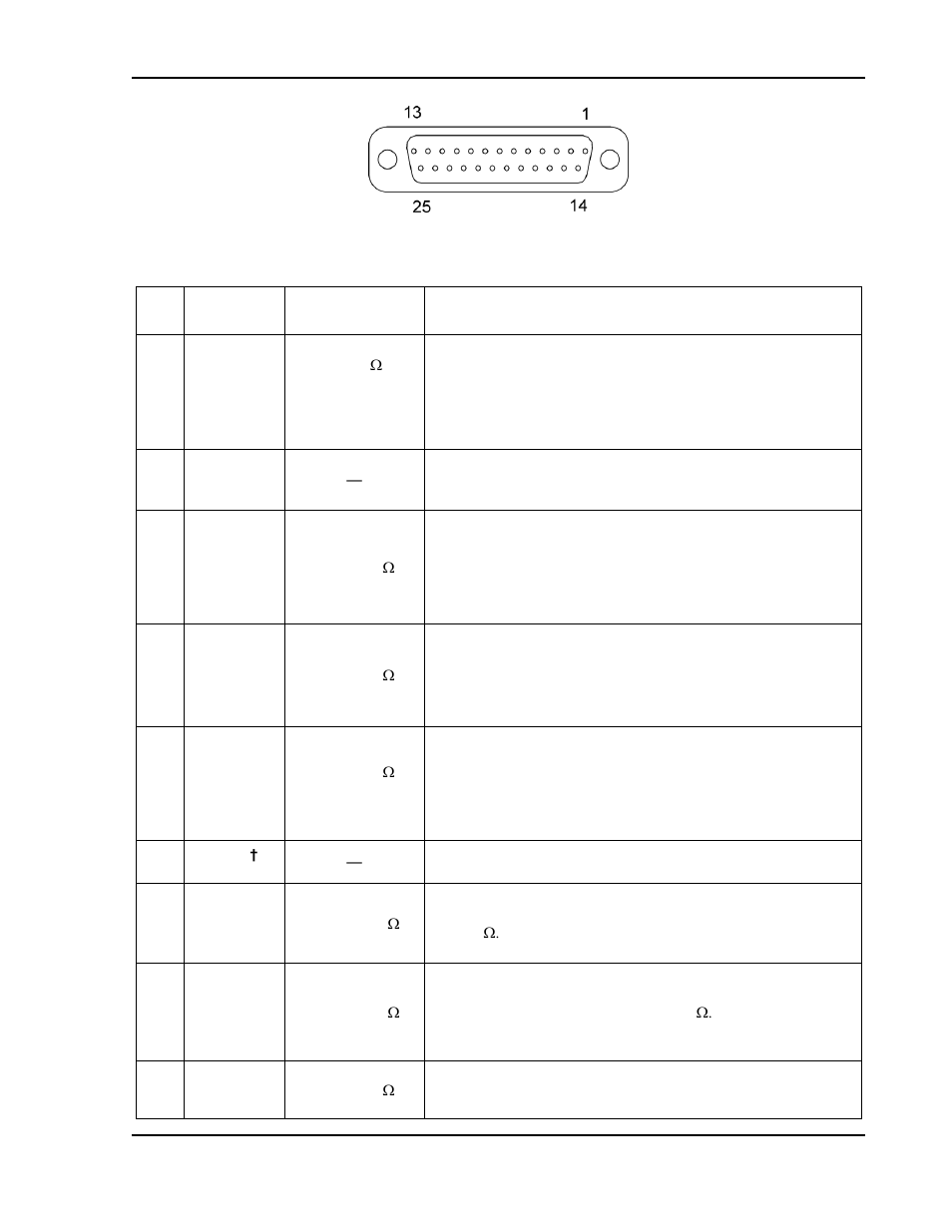 O figure 3-12 | AMETEK SGA Series User Manual | Page 65 / 97