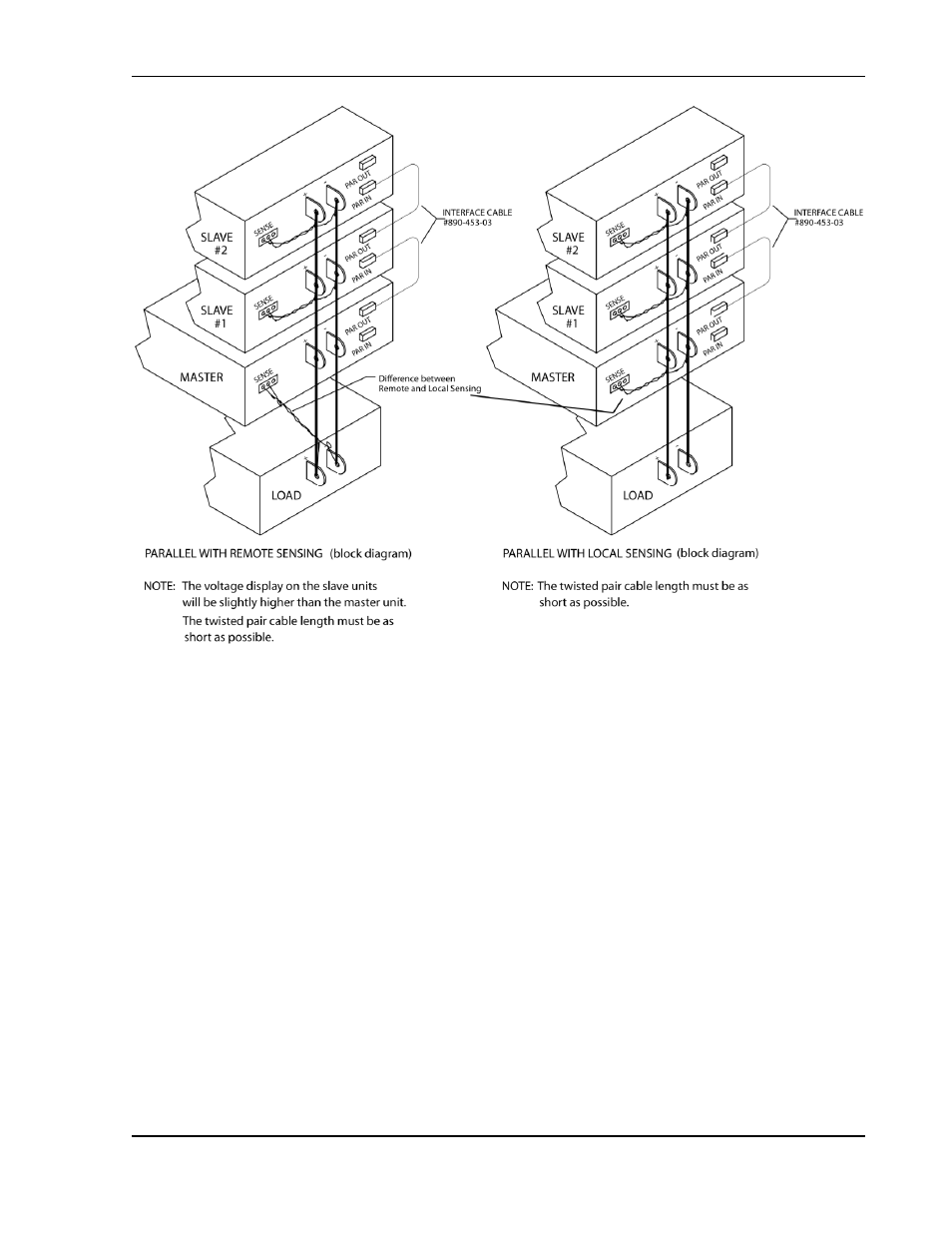 AMETEK SGA Series User Manual | Page 80 / 97