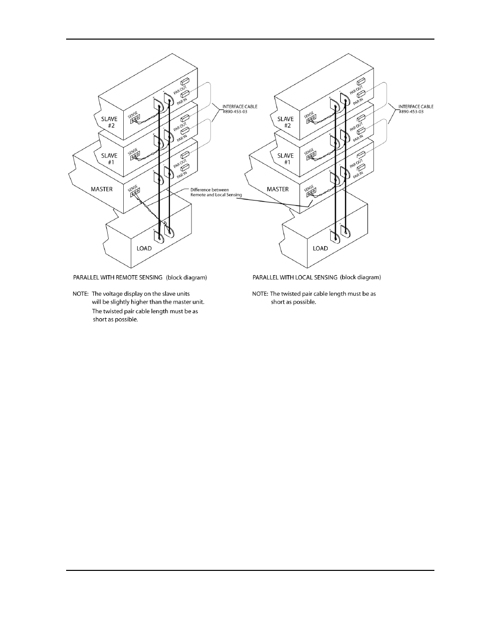 AMETEK SGI Series User Manual | Page 109 / 128