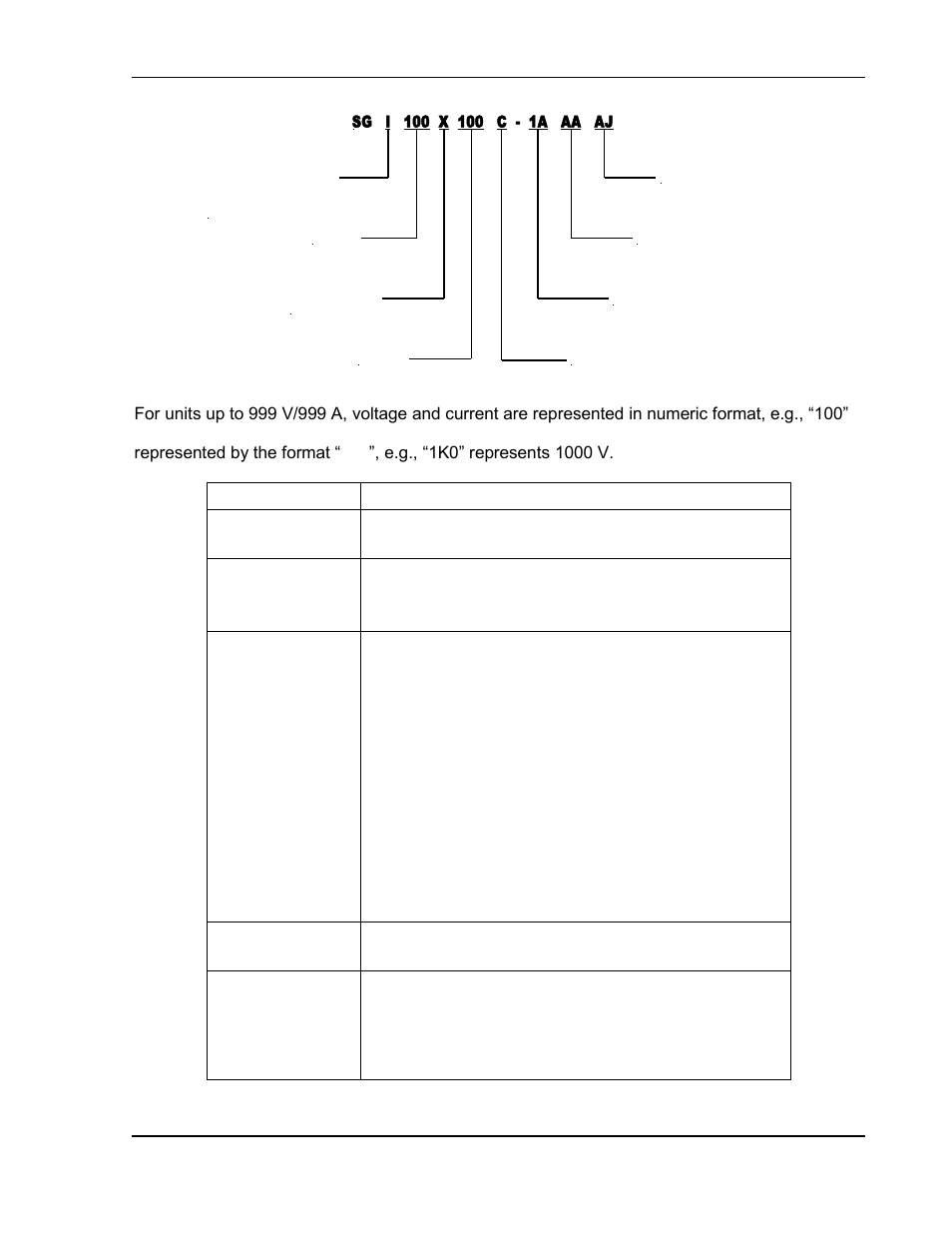 Figure 1-1. model number decoding -2 | AMETEK SGI Series User Manual | Page 16 / 128