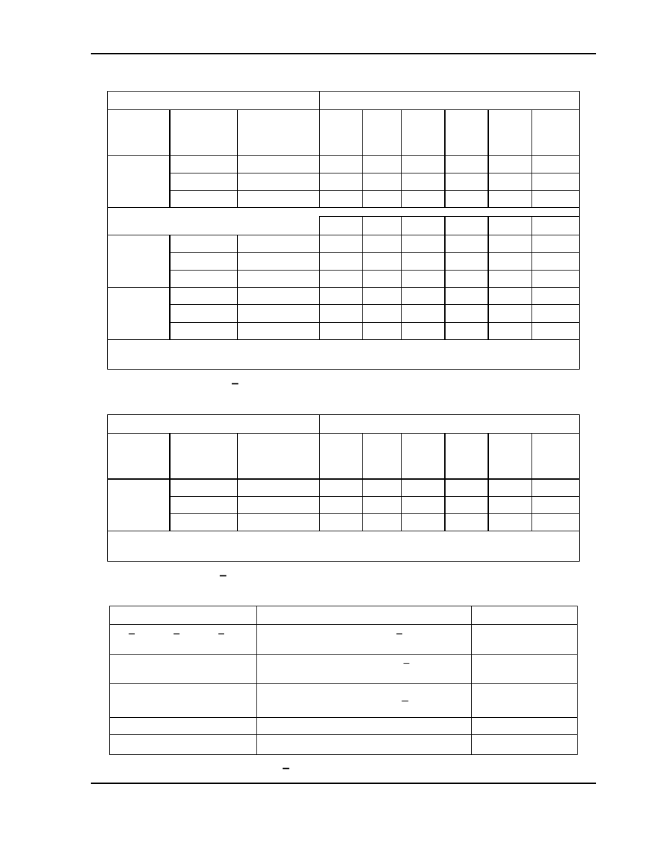 Table 2, Maximum ac current ratings, pfc models -9, Maximum ac current ratings, non-pfc models -9 | Input/output connectors -9, O table 2, N table 2 | AMETEK SGI Series User Manual | Page 31 / 128