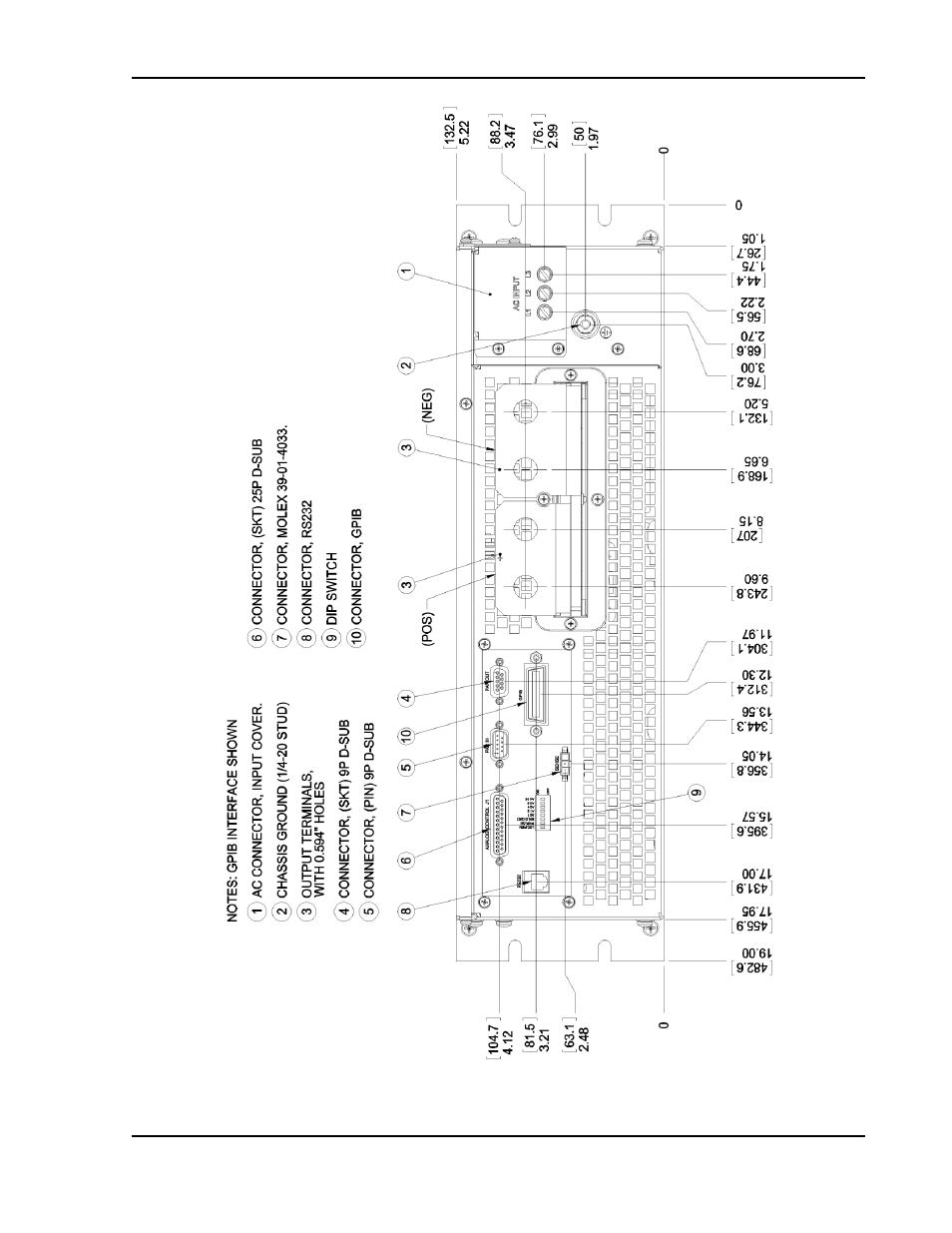 AMETEK SGI Series User Manual | Page 43 / 128