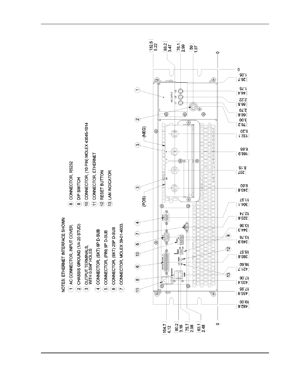 AMETEK SGI Series User Manual | Page 44 / 128