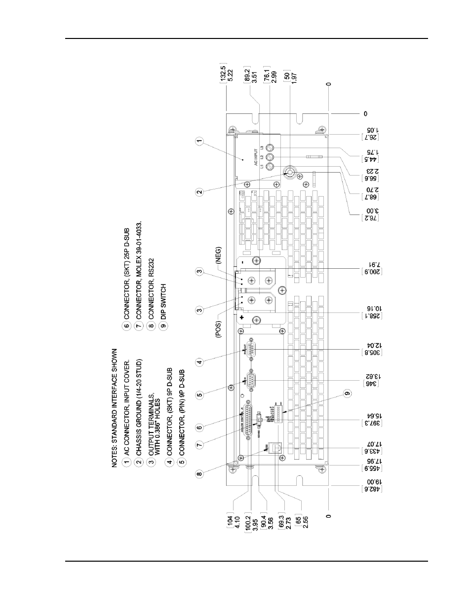 AMETEK SGI Series User Manual | Page 45 / 128