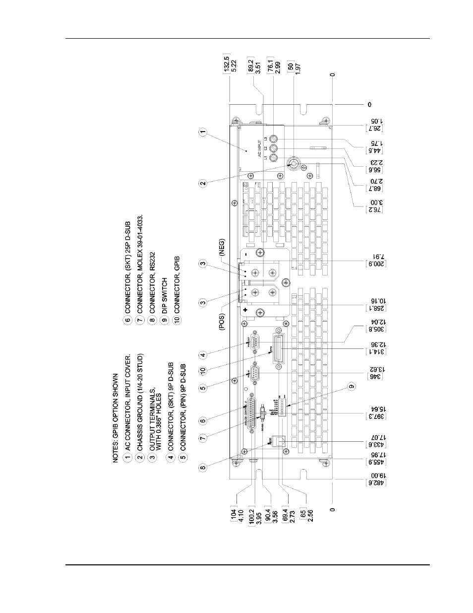 AMETEK SGI Series User Manual | Page 46 / 128