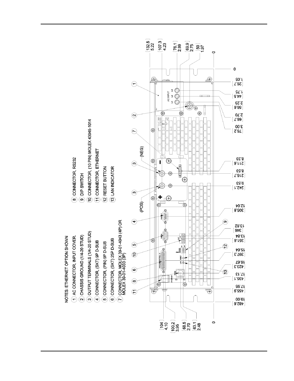 AMETEK SGI Series User Manual | Page 47 / 128