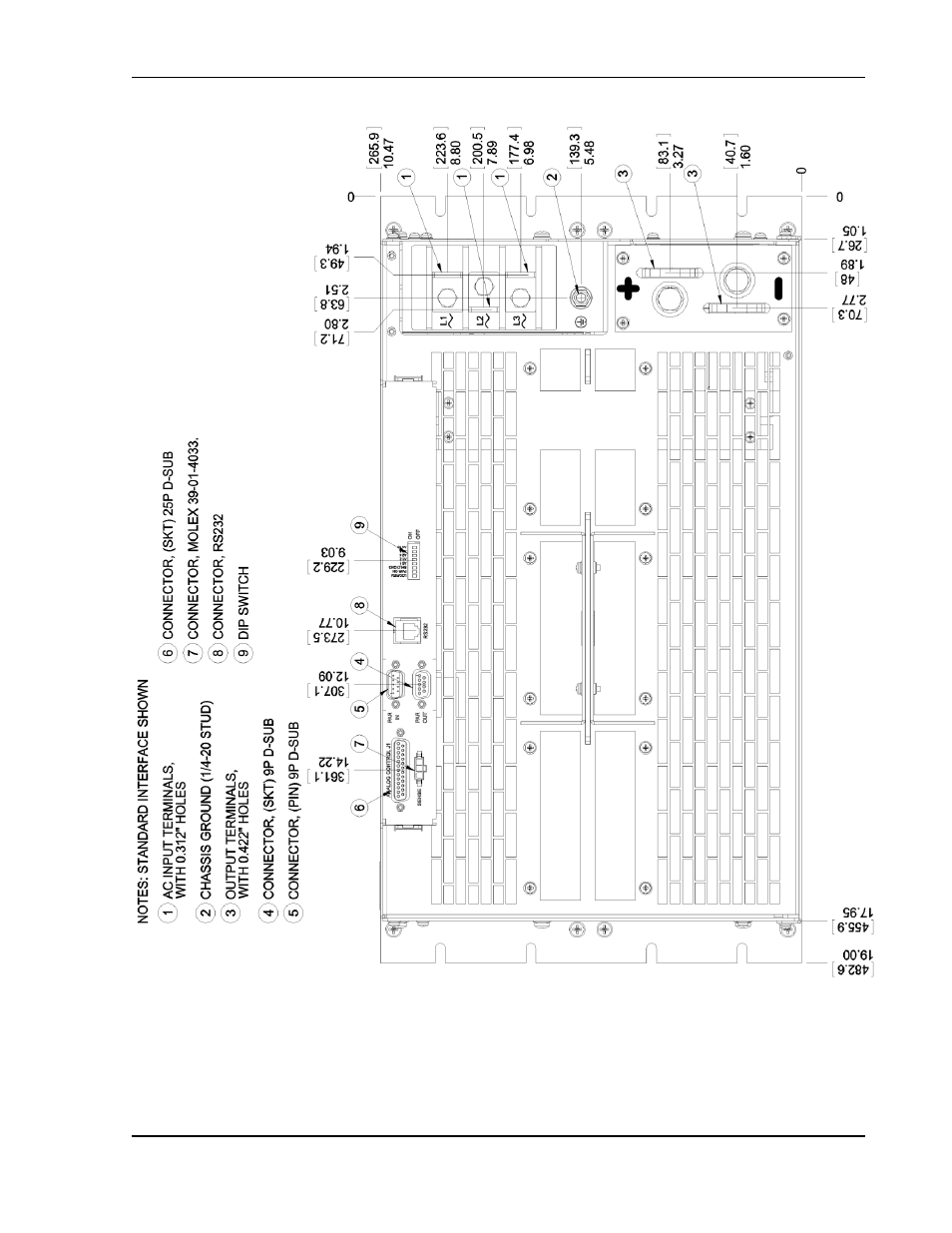 AMETEK SGI Series User Manual | Page 48 / 128