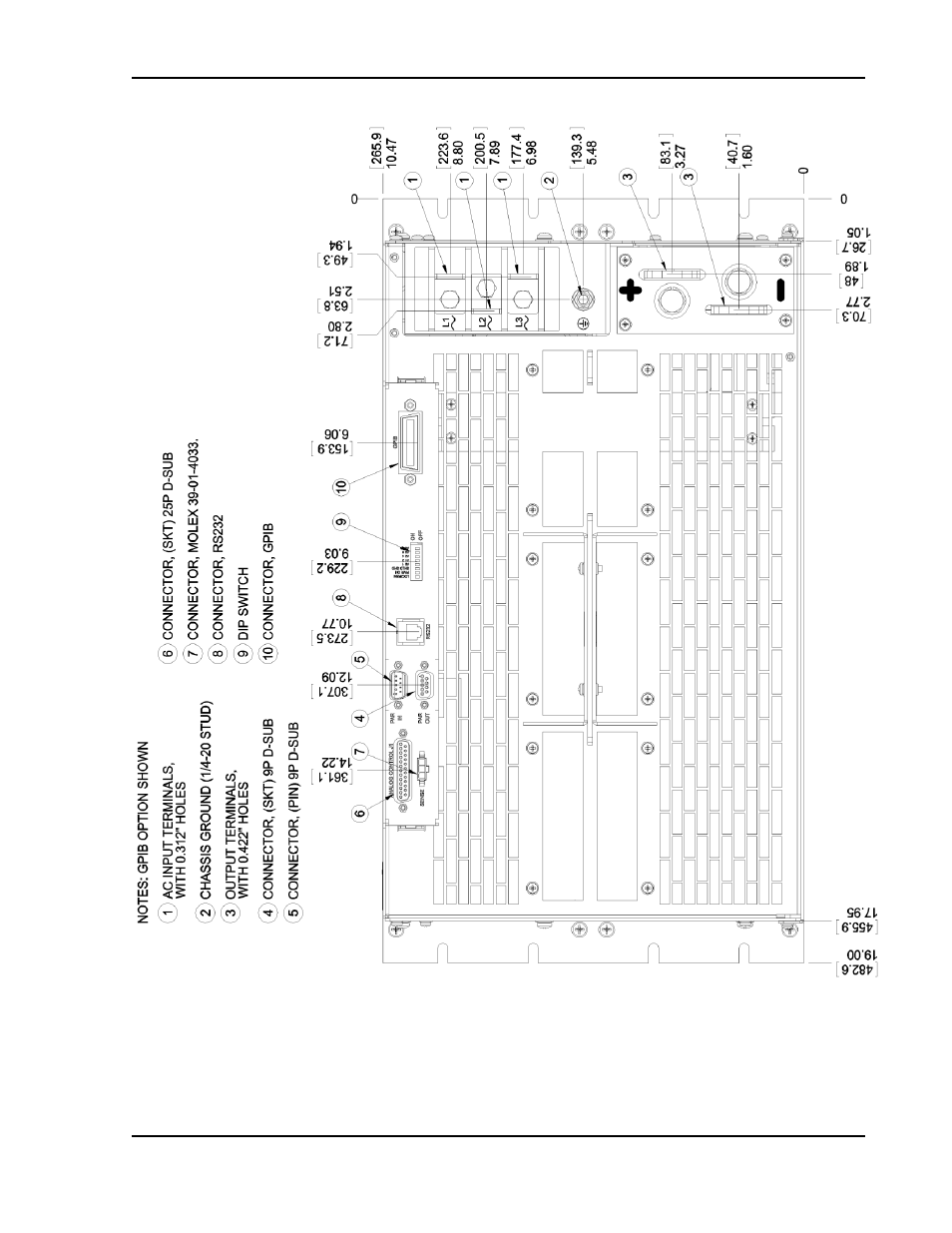 AMETEK SGI Series User Manual | Page 49 / 128