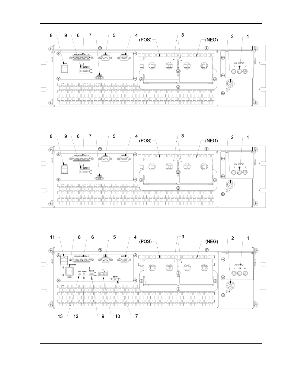 AMETEK SGI Series User Manual | Page 55 / 128