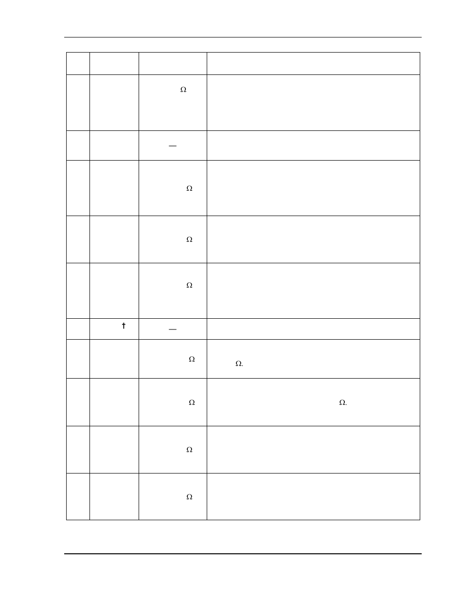 AMETEK SGI Series User Manual | Page 94 / 128