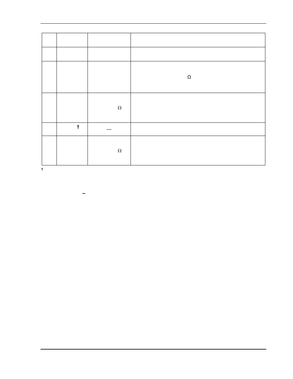 Table 3 | AMETEK SGI Series User Manual | Page 96 / 128