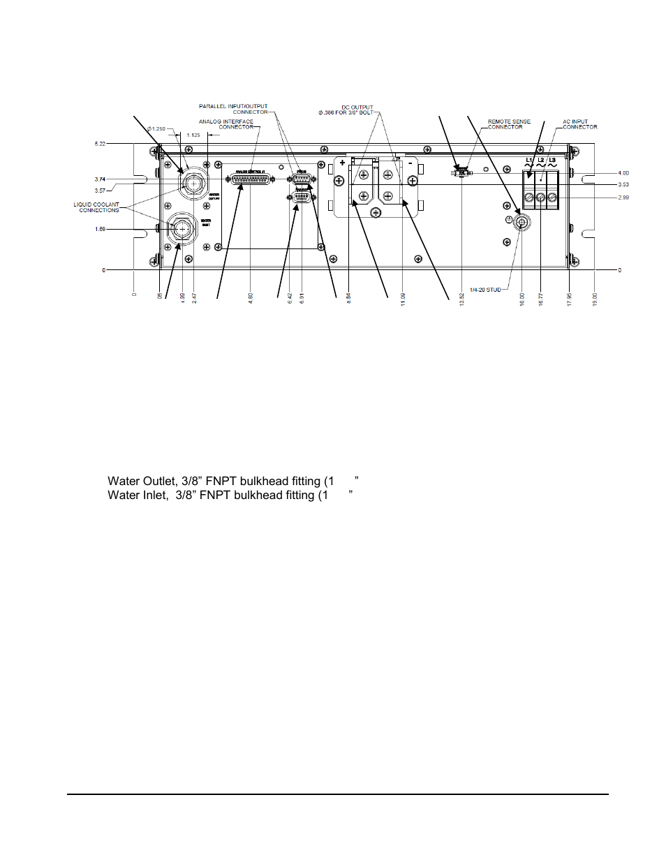 AMETEK SGWC Series User Manual | Page 19 / 21