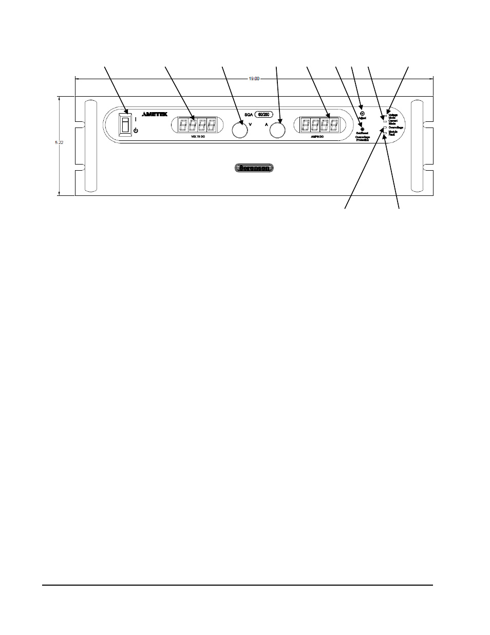 AMETEK SGWC Series User Manual | Page 20 / 21