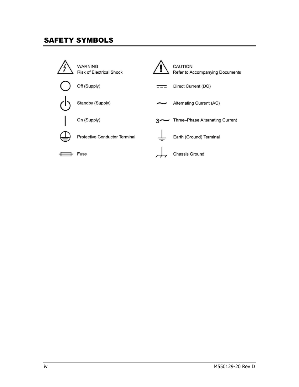 Safety symbols | AMETEK SGWC Series User Manual | Page 8 / 21