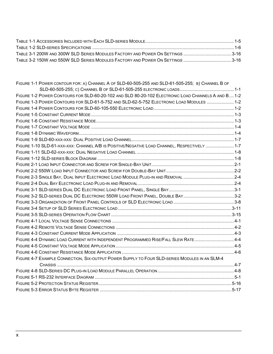List of tables, List of figures | AMETEK SLD Series User Manual | Page 12 / 89