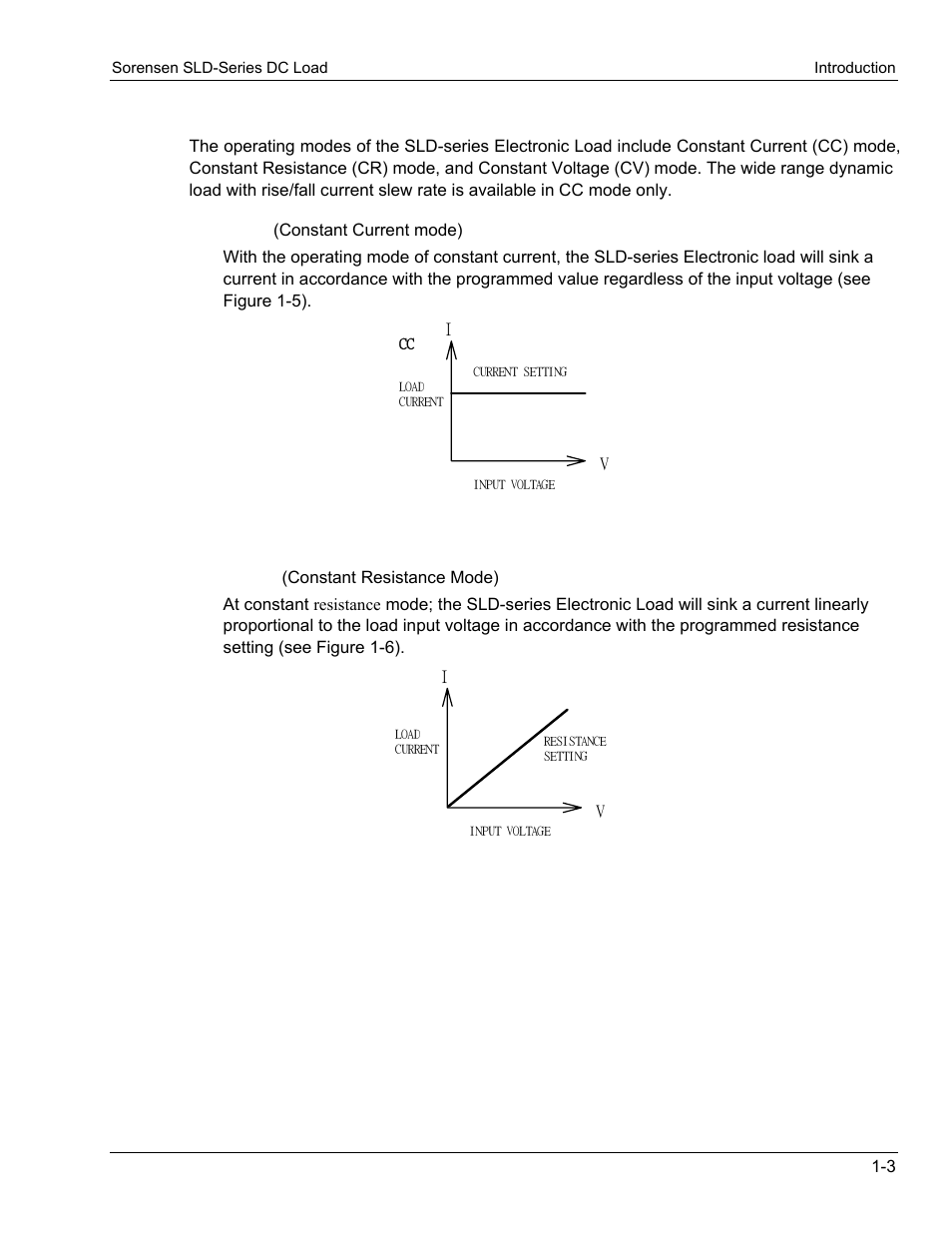 1 operating modes | AMETEK SLD Series User Manual | Page 15 / 89