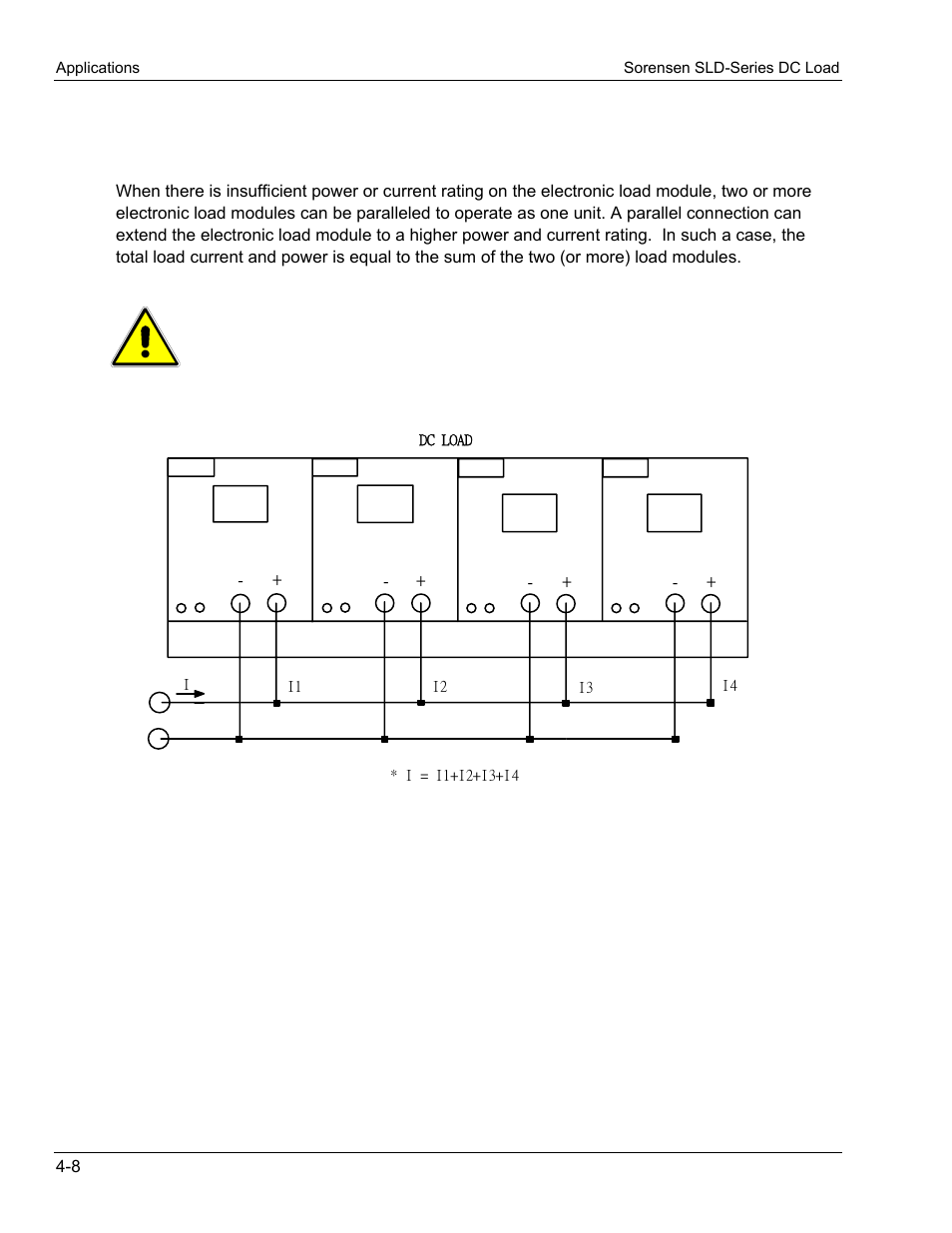 Parallel operation | AMETEK SLD Series User Manual | Page 54 / 89