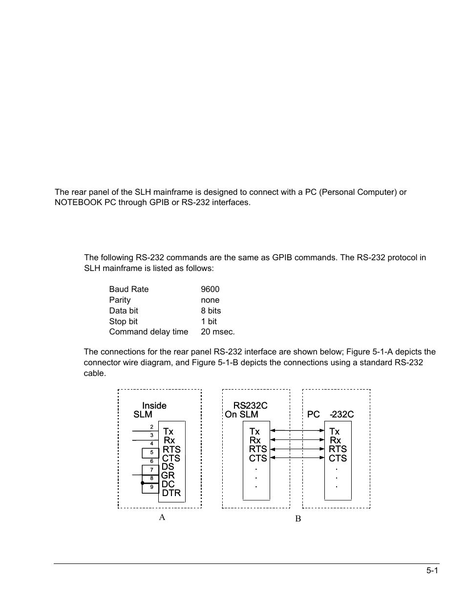 Section 5 remote programming, 1 rs-232 interface and commands, Remote programming | Rs-232 interface and commands | AMETEK SLD Series User Manual | Page 55 / 89