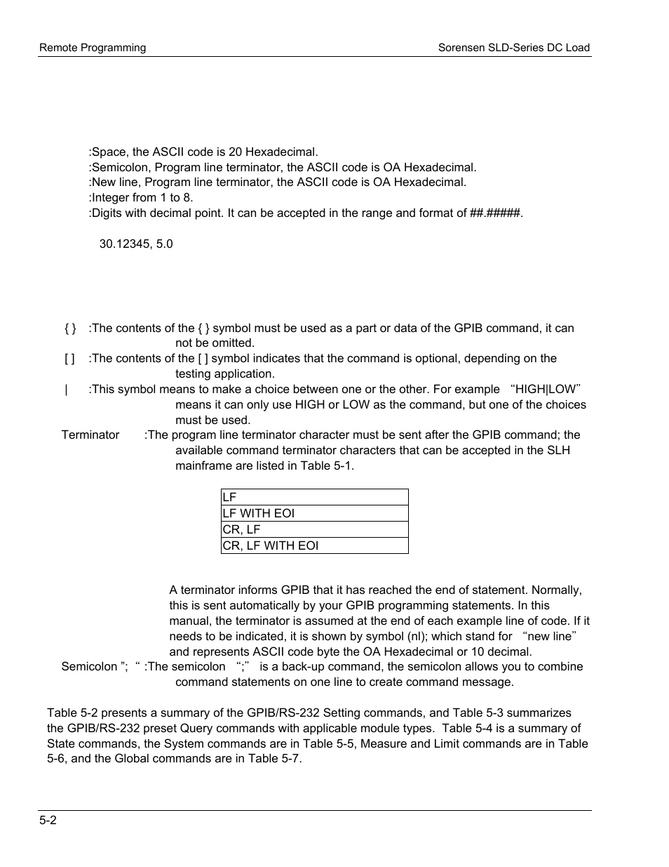 2 gpib/rs-232c command list, 1 command syntax abbreviations, Gpib/rs-232c command list | AMETEK SLD Series User Manual | Page 56 / 89