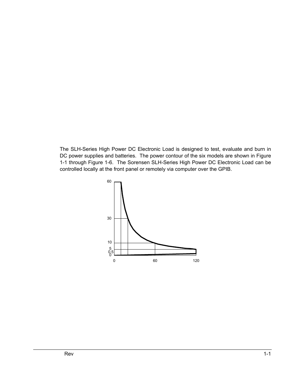 Section 1 introduction, 1 general description, 1 power contours | Introduction, General description | AMETEK SLH Series RevC User Manual | Page 15 / 93