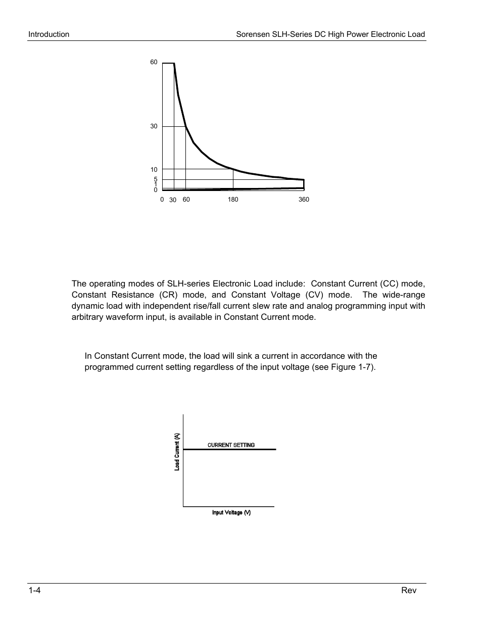 2 operating modes | AMETEK SLH Series RevC User Manual | Page 18 / 93