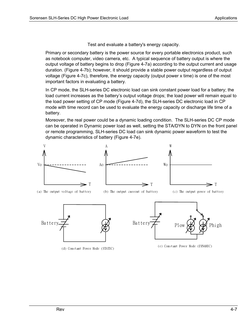 6 constant power (cp) mode application, Constant power (cp) mode application | AMETEK SLH Series RevC User Manual | Page 61 / 93