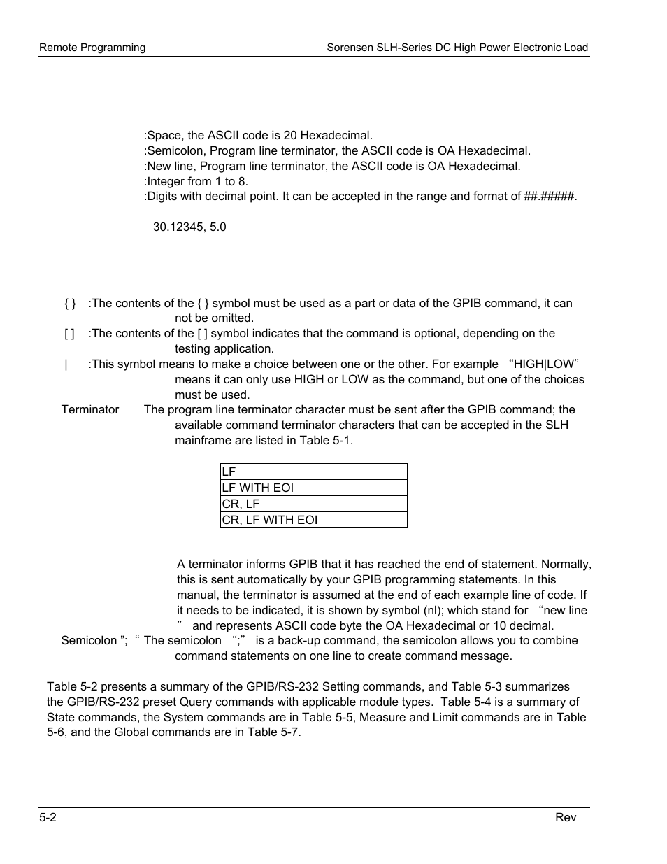 2 gpib/rs-232c command list, 1 command syntax abbreviations, Gpib/rs-232c command list | AMETEK SLH Series RevC User Manual | Page 64 / 93