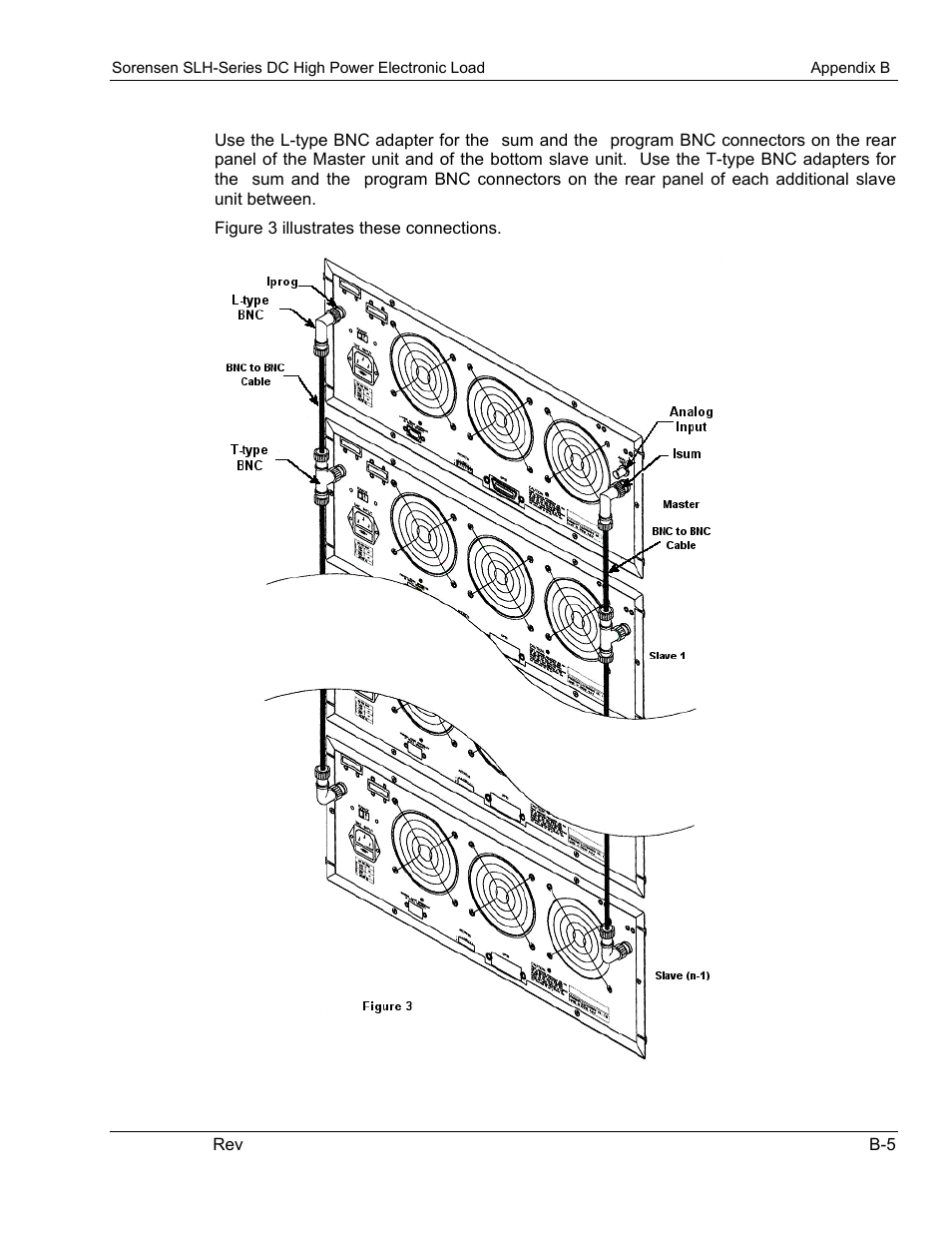 AMETEK SLH Series RevC User Manual | Page 89 / 93