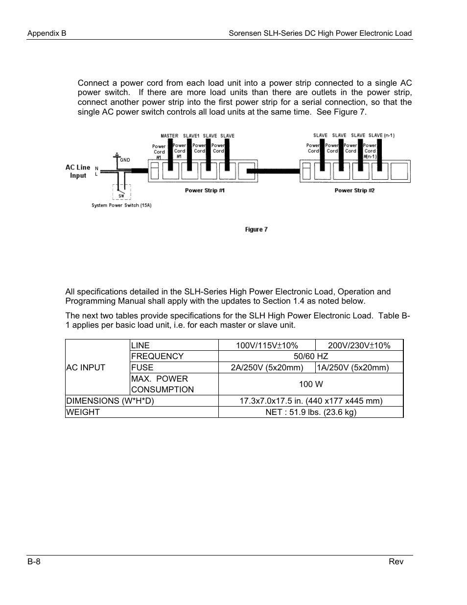 B.4 specifications addendum | AMETEK SLH Series RevC User Manual | Page 92 / 93