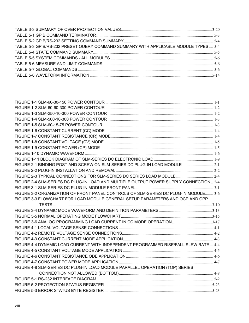 List of figures | AMETEK SLM Series RevC User Manual | Page 12 / 85