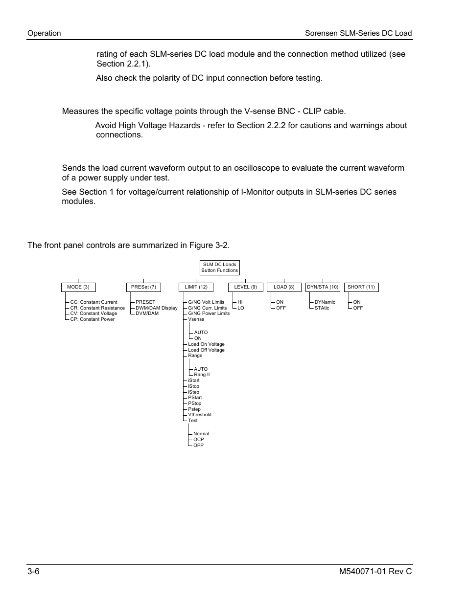 2 summary chart | AMETEK SLM Series RevC User Manual | Page 34 / 85