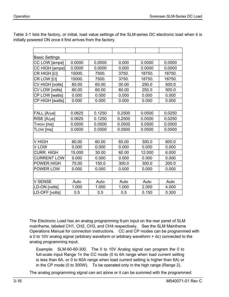 4 initial setting of slm-series dc load modules, 5 analog programming input | AMETEK SLM Series RevC User Manual | Page 44 / 85