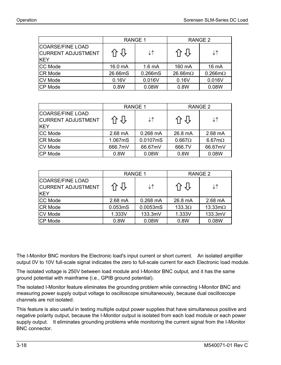 7 i-monitor | AMETEK SLM Series RevC User Manual | Page 46 / 85