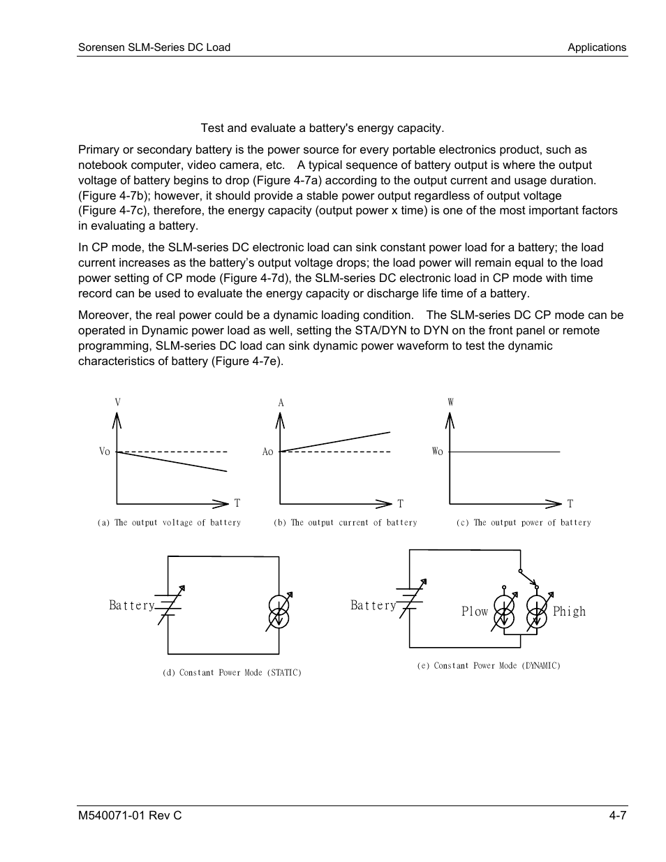 6 constant power (cp) mode application, Constant power (cp) mode application | AMETEK SLM Series RevC User Manual | Page 55 / 85