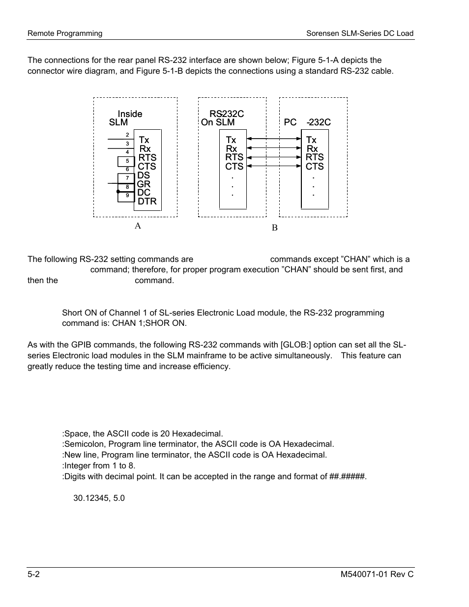 3 gpib/rs-232c command list, 1 command syntax abbreviations, Gpib/rs-232c command list | AMETEK SLM Series RevC User Manual | Page 58 / 85