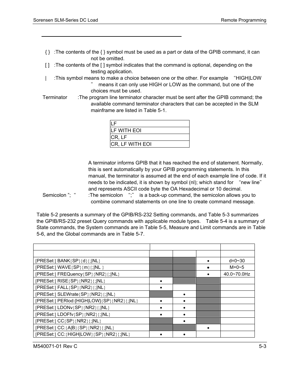 AMETEK SLM Series RevC User Manual | Page 59 / 85