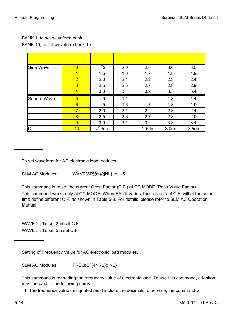 AMETEK SLM Series RevC User Manual | Page 70 / 85