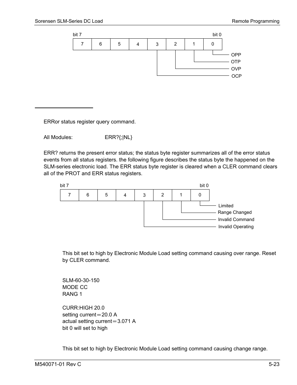 AMETEK SLM Series RevC User Manual | Page 79 / 85