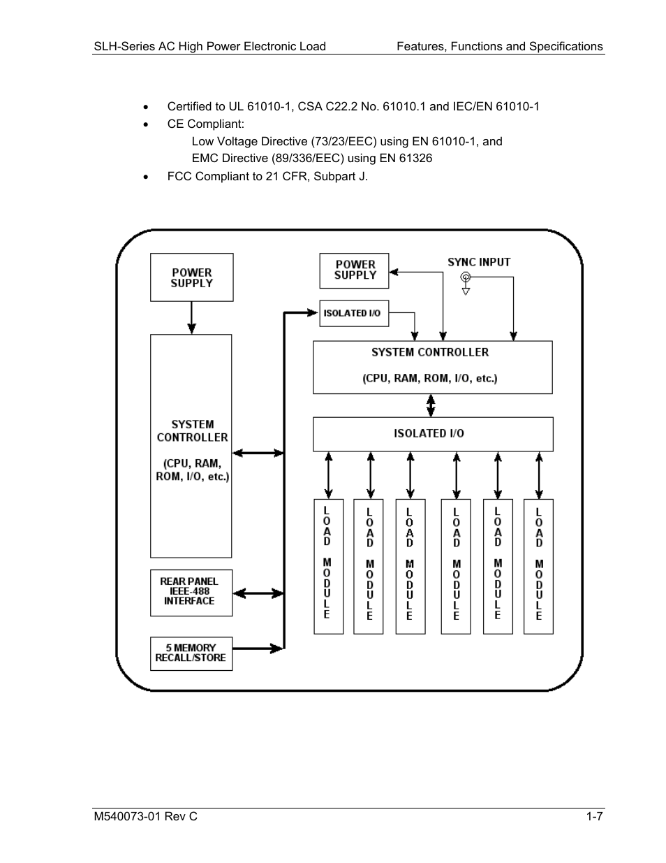 7 regulatory compliance, 8 system block diagram | AMETEK SLH Series RevB User Manual | Page 19 / 81