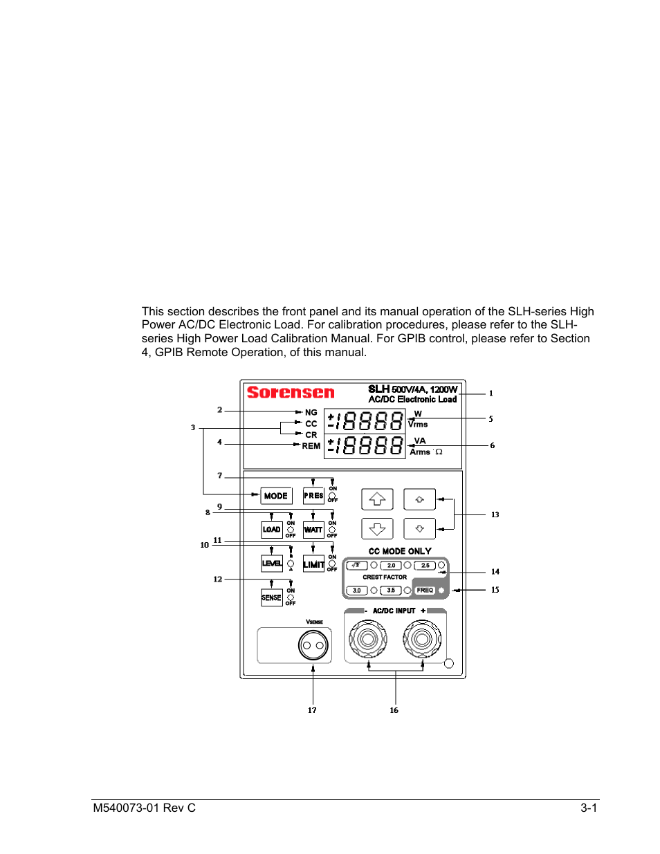 Operation | AMETEK SLH Series RevB User Manual | Page 27 / 81