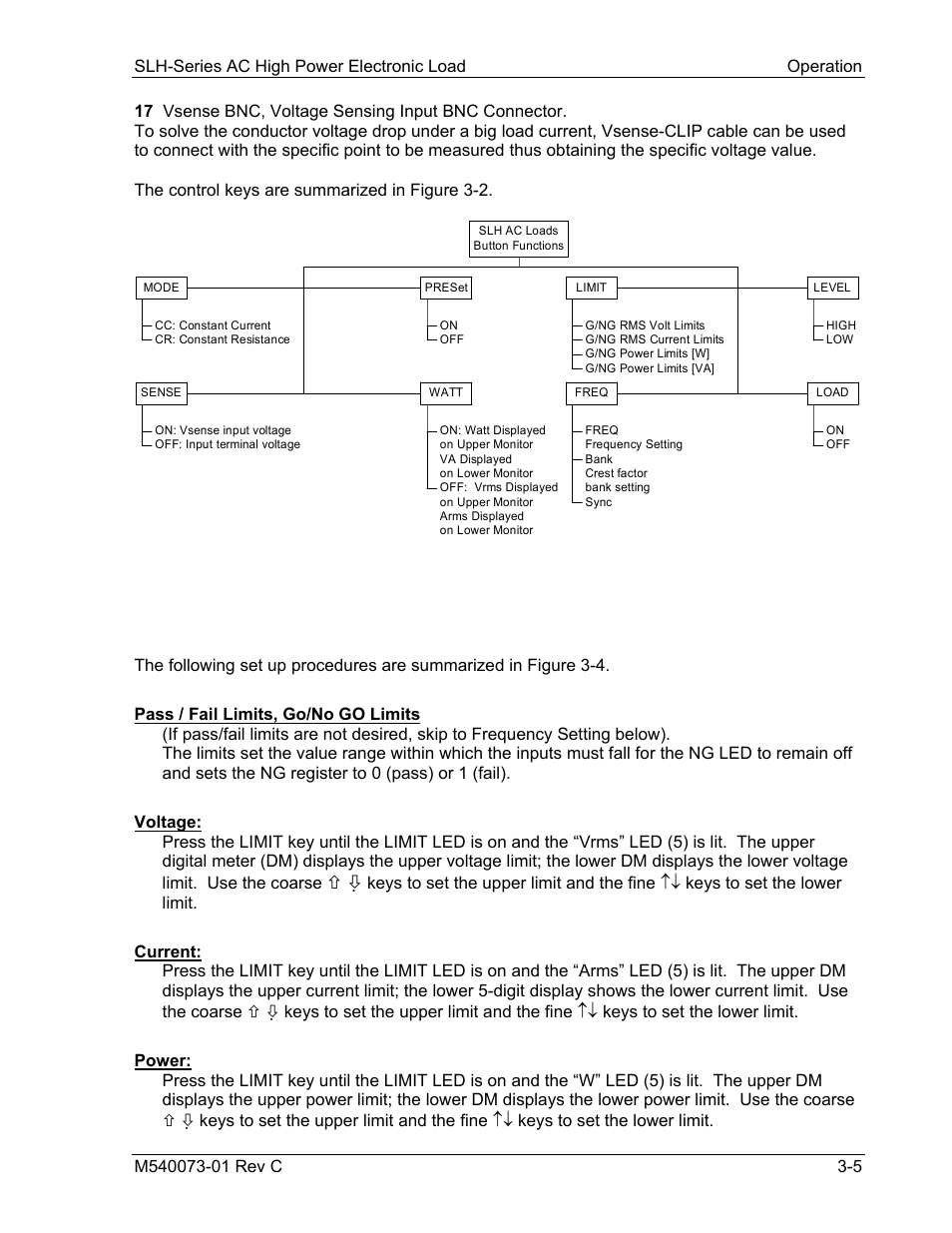 2 set-up procedures | AMETEK SLH Series RevB User Manual | Page 31 / 81