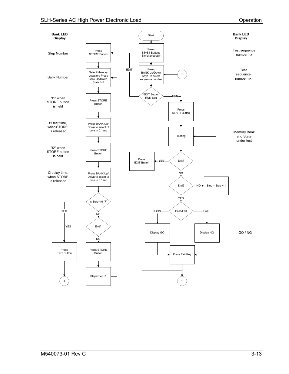 AMETEK SLH Series RevB User Manual | Page 39 / 81