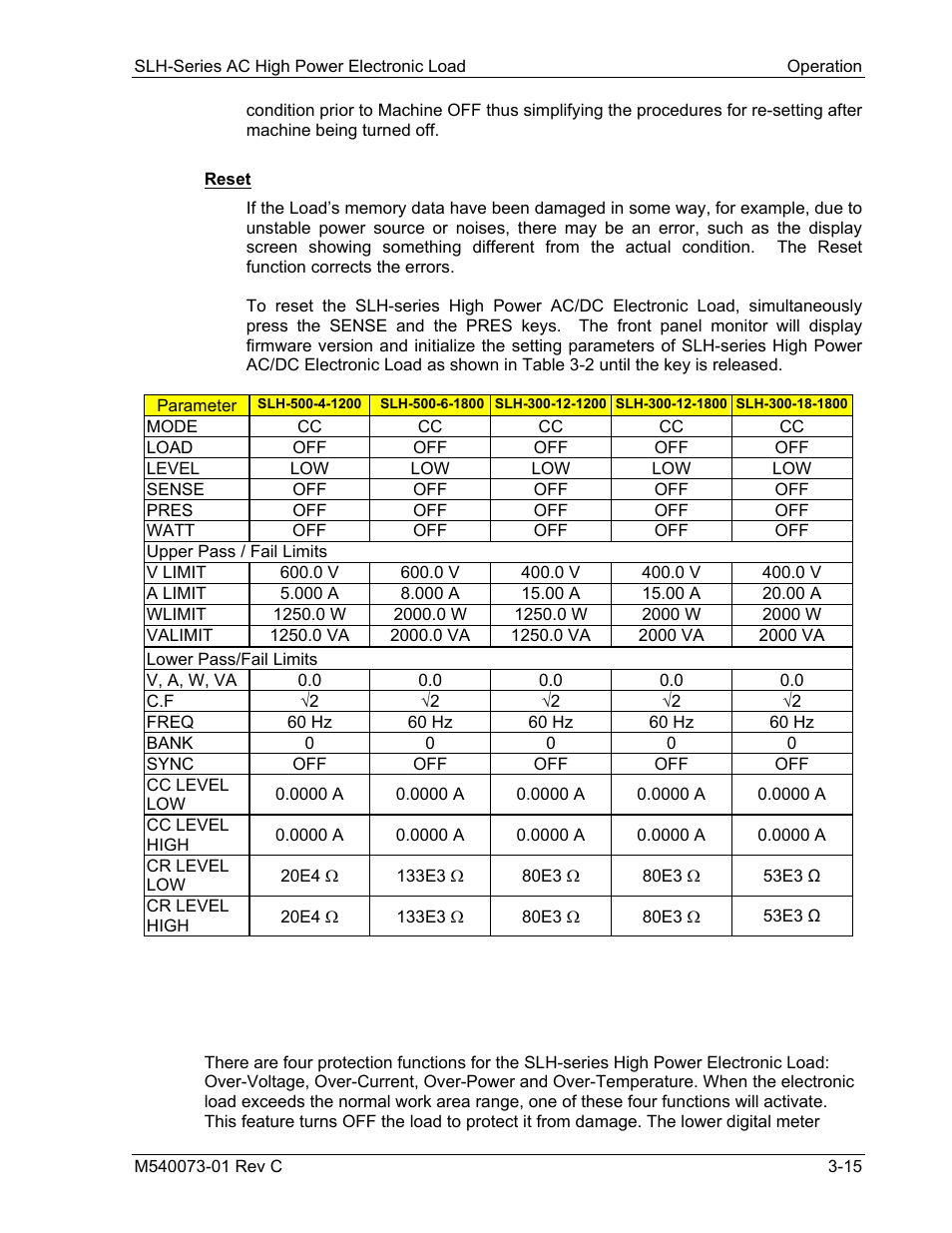 6 protection features | AMETEK SLH Series RevB User Manual | Page 41 / 81