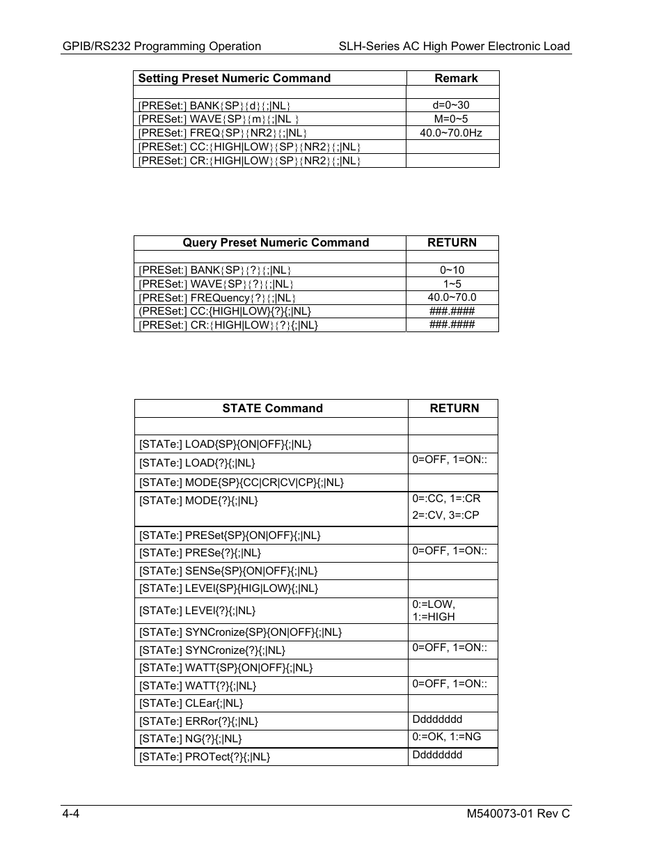 AMETEK SLH Series RevB User Manual | Page 46 / 81