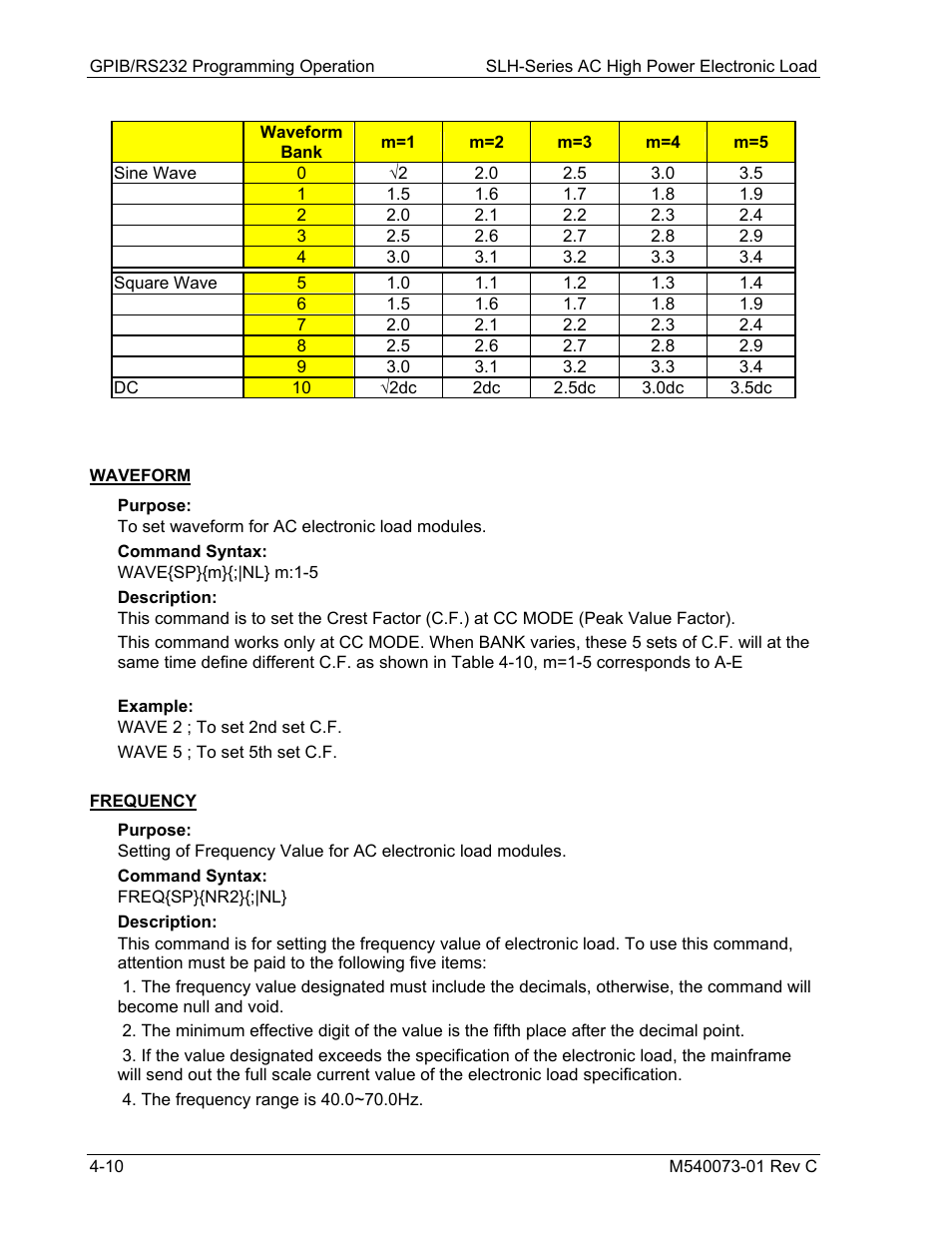 AMETEK SLH Series RevB User Manual | Page 52 / 81