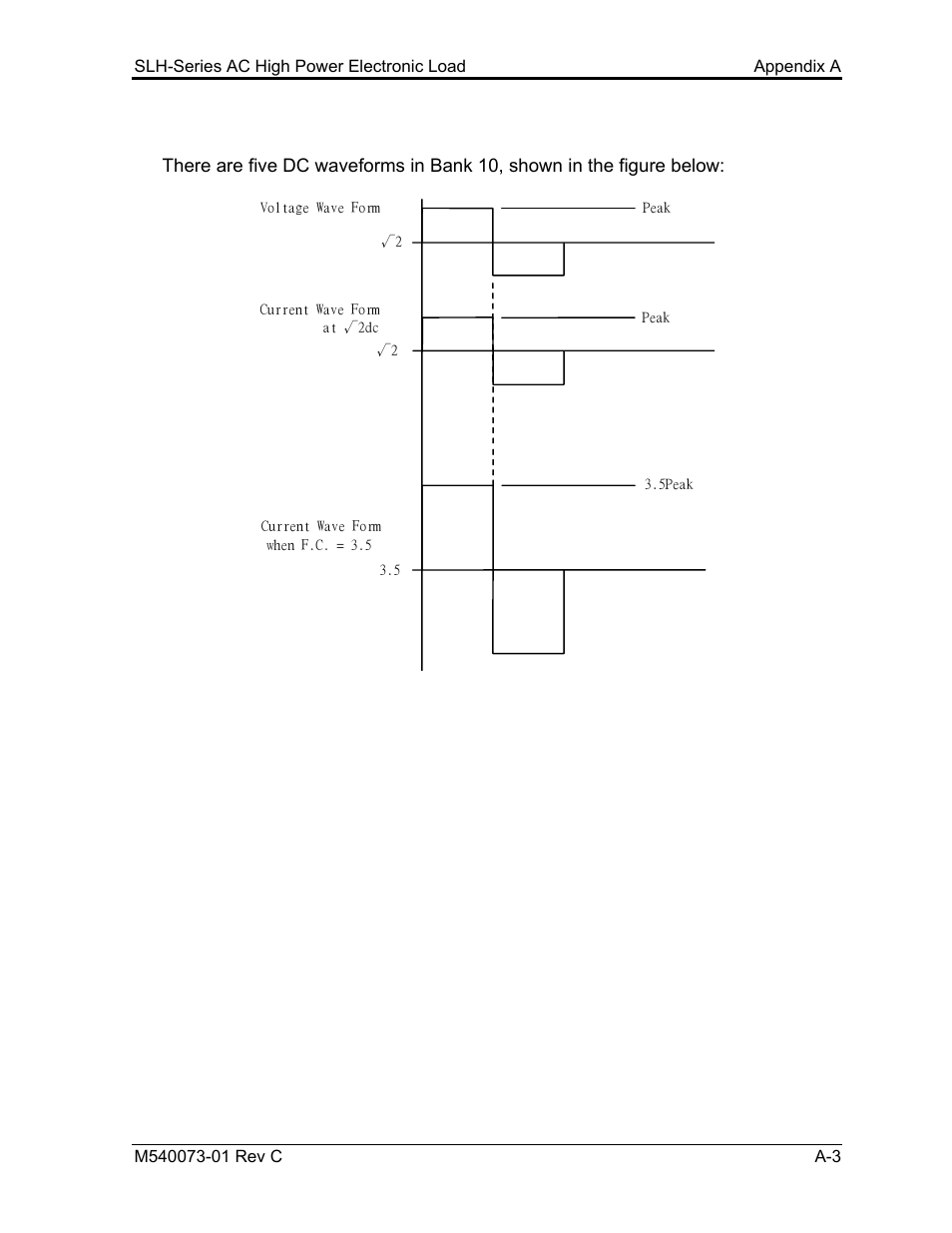 AMETEK SLH Series RevB User Manual | Page 63 / 81