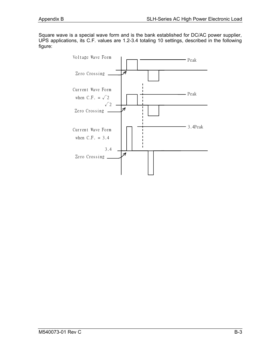 AMETEK SLH Series RevB User Manual | Page 67 / 81