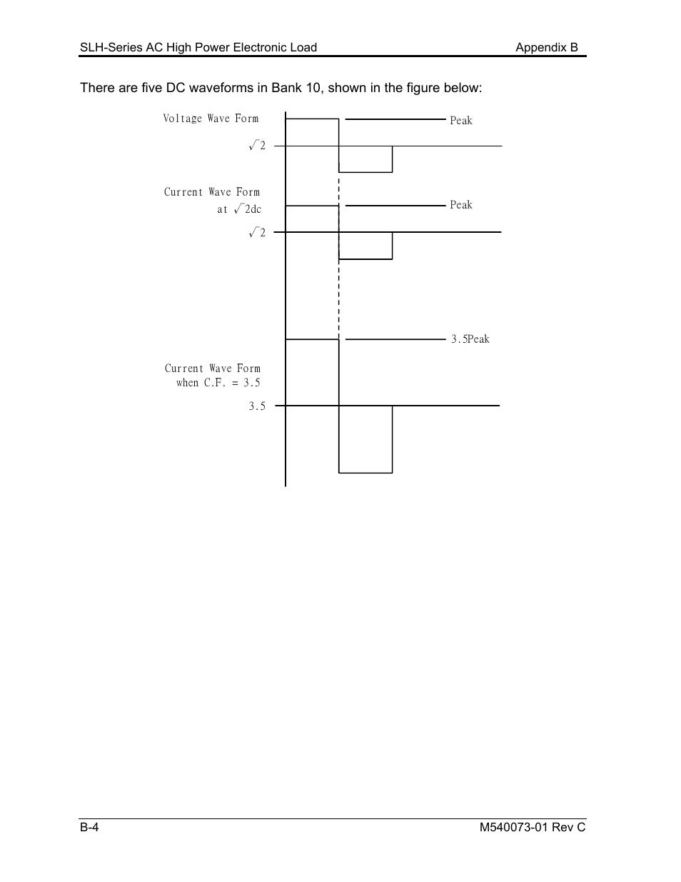 AMETEK SLH Series RevB User Manual | Page 68 / 81