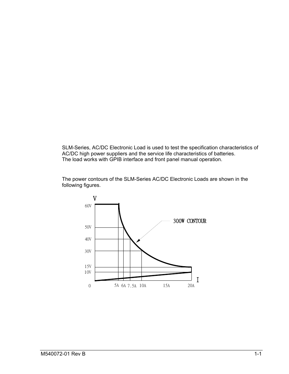 Features, functions, and specifications | AMETEK SLM Series Rev B User Manual | Page 17 / 87